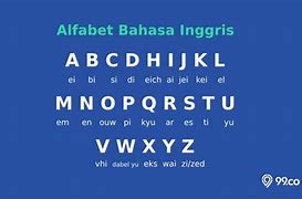 Alfabet Bahasa Inggris