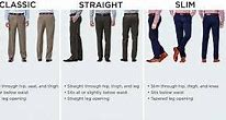 Bedanya Slim Straight Dan Slim Fit